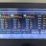 380-400VAC 50Hz Pou 440-480VAC 60Hz Voltage Frekans Konvètè